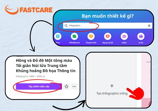 fastcare-infographic-3-9b04a961.jpg