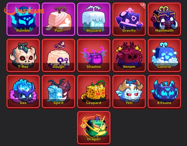 Blox Fruit Value