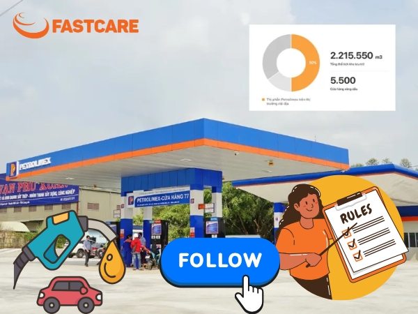 fastcare-cay-xang-gan-day-5.jpg