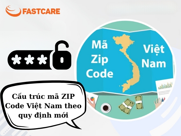 mã ZIP Việt Nam