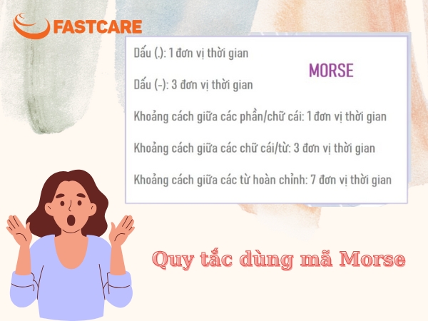 Mã Morse