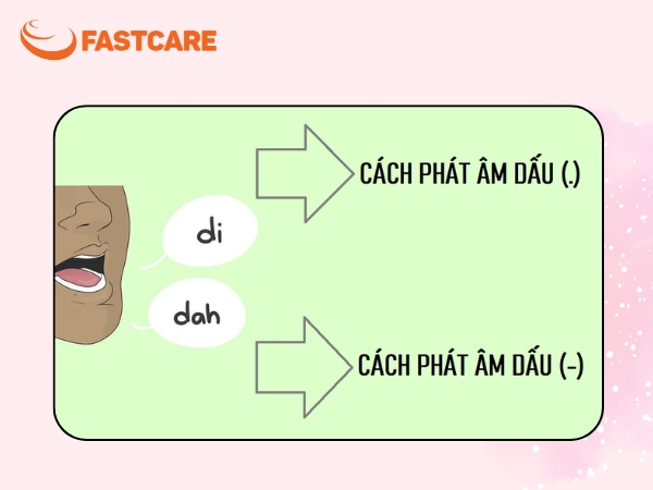 Mã Morse