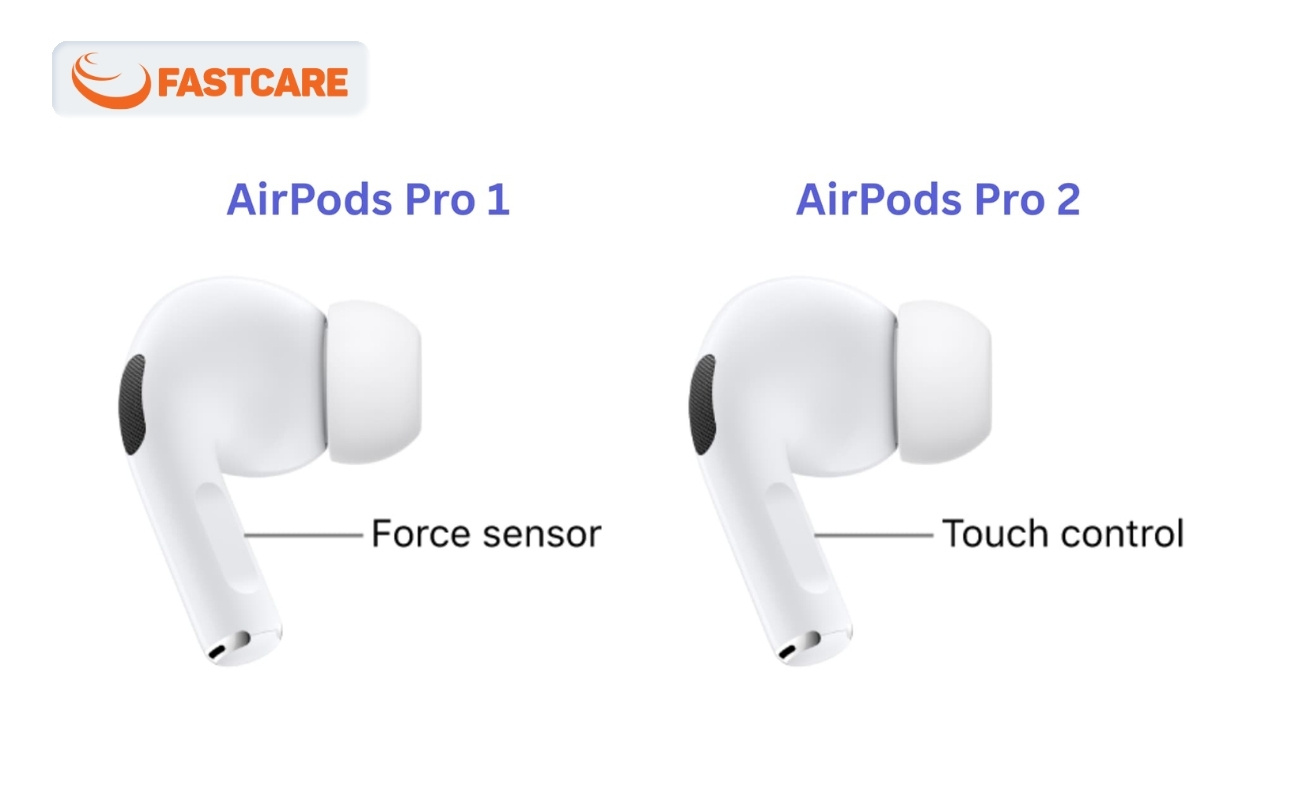 Cảm biến lực và cảm ứng trên AirPods Pro