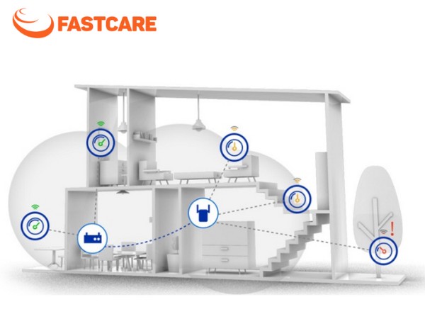  wifi mesh là gì