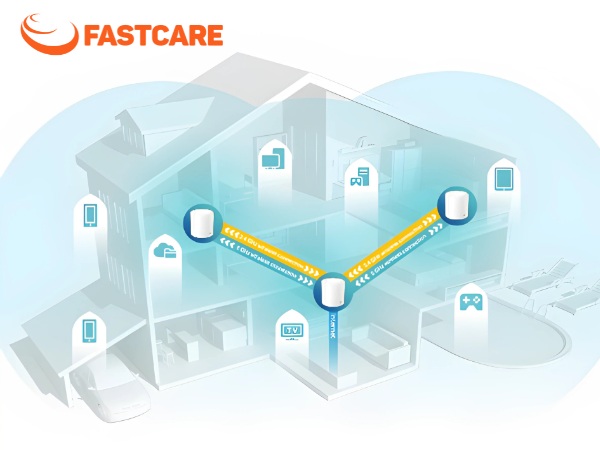  wifi mesh là gì