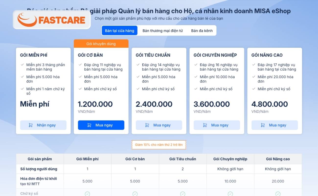 Bảng giá dịch vụ tại MISA eSHOP