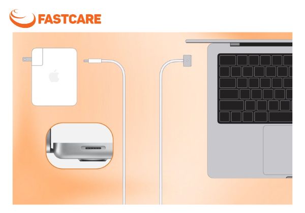 MagSafe là gì