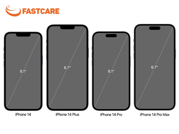 kích thước màn hình iphone