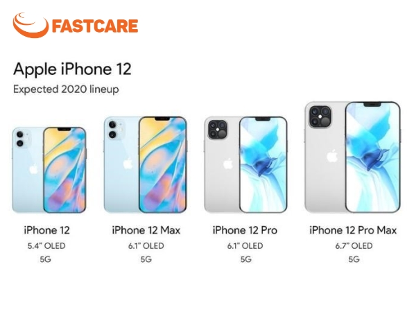 kích thước màn hình iphone