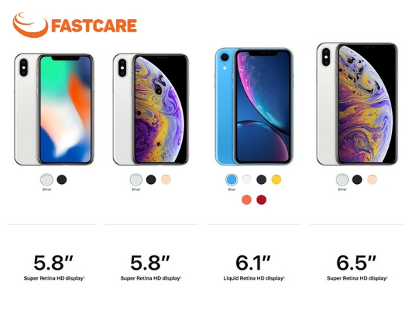 kích thước màn hình iphone
