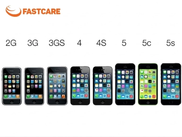 các dòng iphone