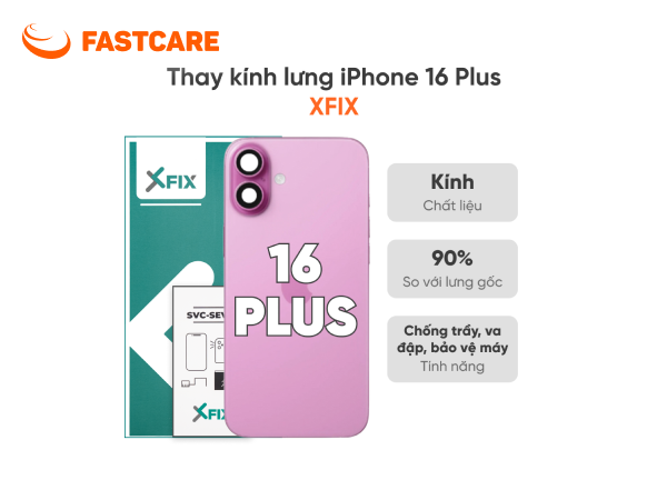 Mặt sau XFIX thay thế